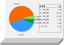 说明: C:\Users\lenovo\AppData\Roaming\Tencent\Users\57697894\QQ\WinTemp\RichOle\3U_51E%BF4{YL}KY}6J}(0H.png
