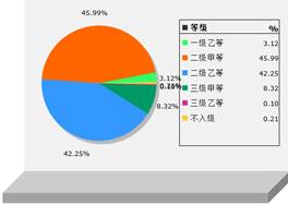 说明: C:\Users\lenovo\AppData\Roaming\Tencent\Users\57697894\QQ\WinTemp\RichOle\%3NO1%U[0WU[02}PX]BY_{N.png