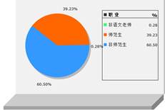 说明: C:\Users\lenovo\AppData\Roaming\Tencent\Users\57697894\QQ\WinTemp\RichOle\YH8EZG(L%T~B6OYZ`QWGJIA.png