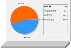 说明: C:\Users\lenovo\AppData\Roaming\Tencent\Users\57697894\QQ\WinTemp\RichOle\9%$6UV($PHT4RKNO5{EF@~T.png